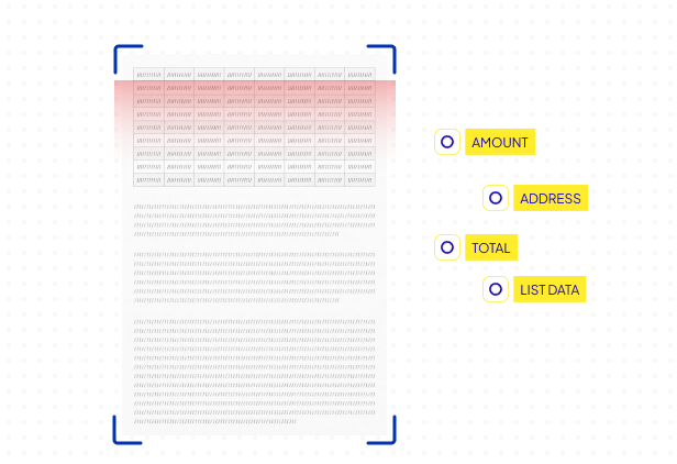 intelligent document analysis