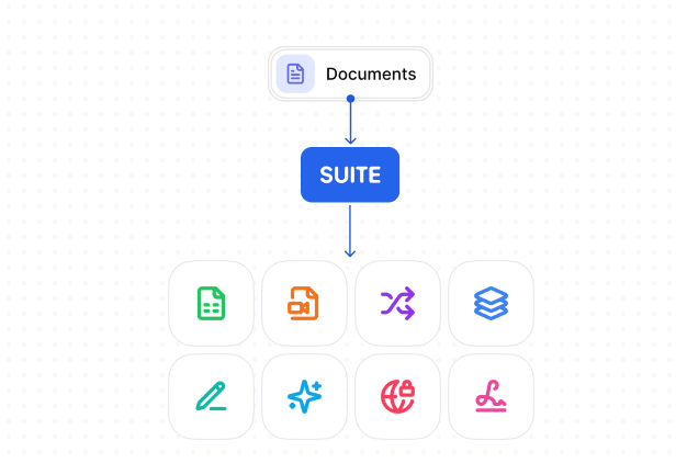 smart classification engine