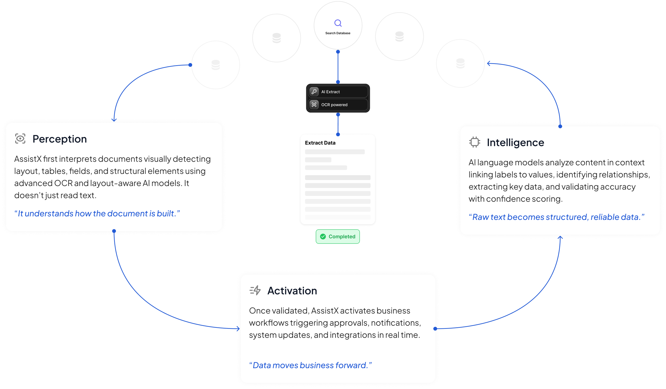 flow-diagram