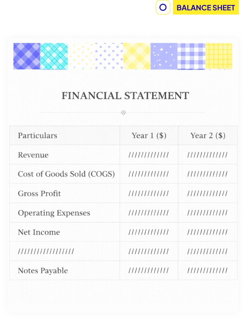 Finance