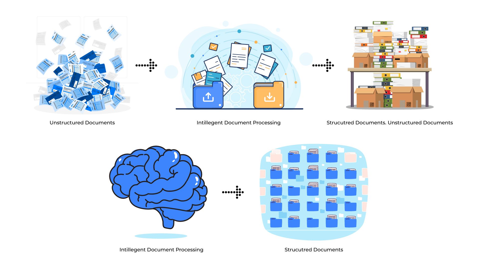 Image Optimizing Business Efficiency with Intelligent Document Processing (2).jpg
