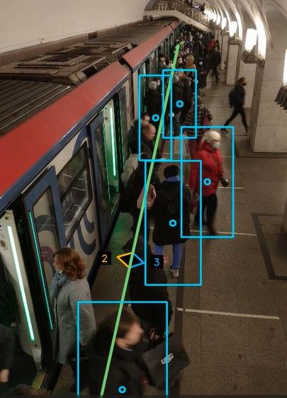 Passenger Counting and Crowd Management in a Railway Station Using AI Computer Vision   